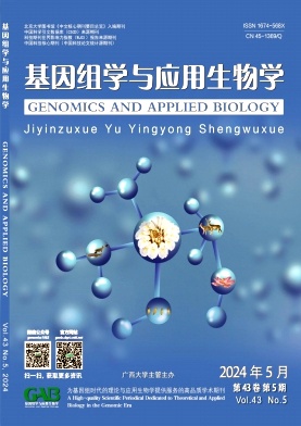 基因组学与应用生物学（原：广西农学院学报;广西农业大学学报;广西农业生物科学）