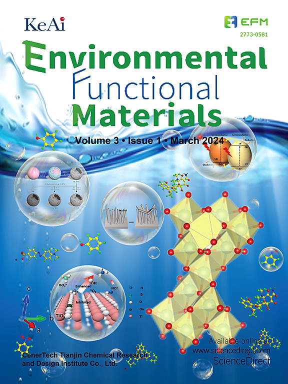 环境功能材料（英文）（Environmental Functional Materials）（OA期刊）（国际刊号）