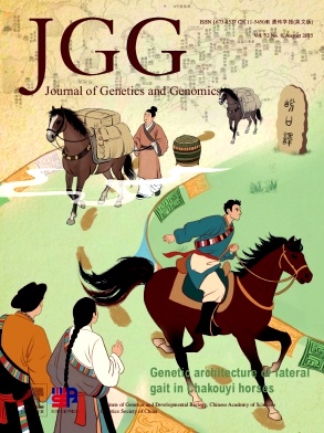 遗传学报（英文版）（Journal of Genetics and Genomics）