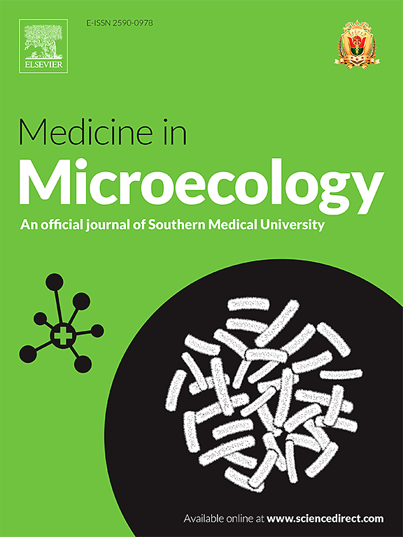 Medicine in Microecology(国际刊号)(OA期刊)