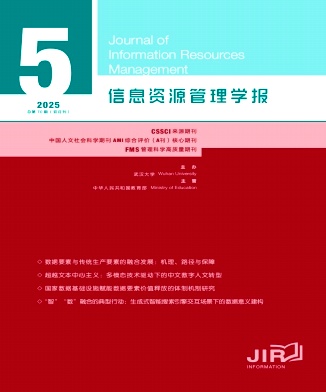 信息资源管理学报（原：现代农业科学）
