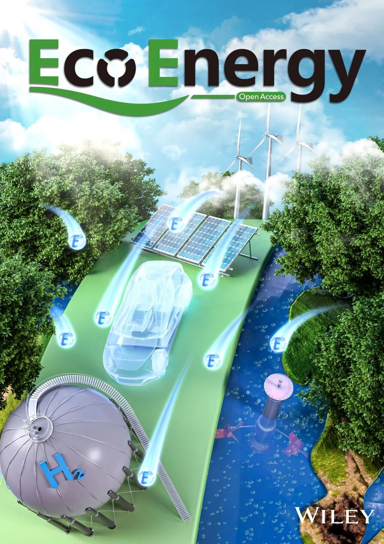 EcoEnergy（国际刊号）（0A期刊）（目前不收版面费）