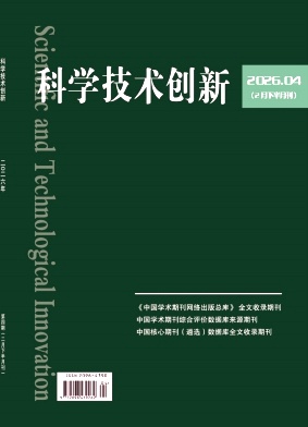 科学技术创新（原：黑龙江科技信息）