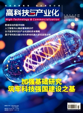 高科技与产业化