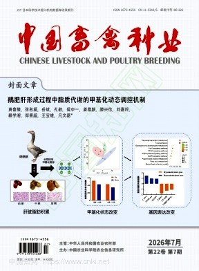 中国畜禽种业