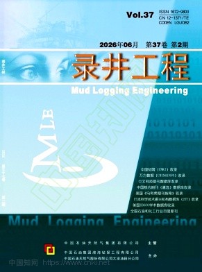 录井工程（不收版面费审稿费）